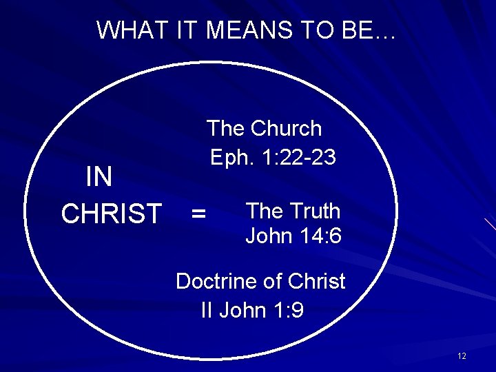 WHAT IT MEANS TO BE… IN CHRIST The Church Eph. 1: 22 -23 =