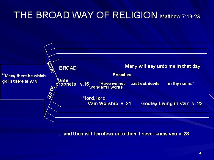 THE BROAD WAY OF RELIGION Matthew 7: 13 -23 DE WI “Many there be