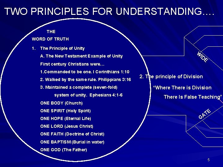 TWO PRINCIPLES FOR UNDERSTANDING…. THE WORD OF TRUTH 1. The Principle of Unity A.