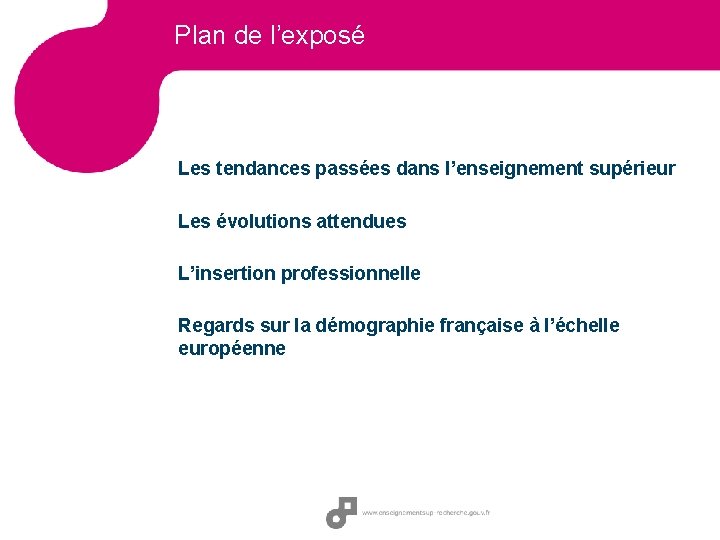 Plan de l’exposé Les tendances passées dans l’enseignement supérieur Les évolutions attendues L’insertion professionnelle