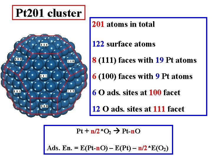 Pt 201 cluster 201 atoms in total 122 surface atoms 8 (111) faces with