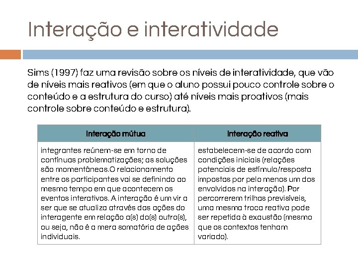 Interação e interatividade Sims (1997) faz uma revisão sobre os níveis de interatividade, que