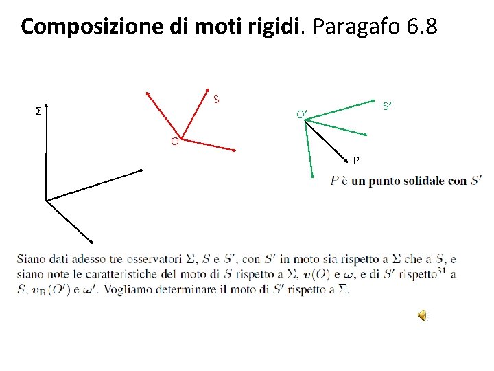 Composizione di moti rigidi. Paragafo 6. 8 S Σ S’ O’ O P 