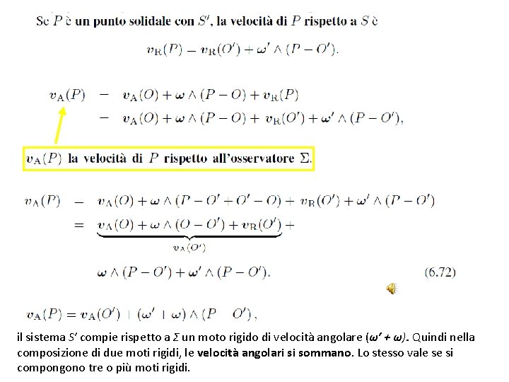il sistema S′ compie rispetto a Σ un moto rigido di velocità angolare (ω′