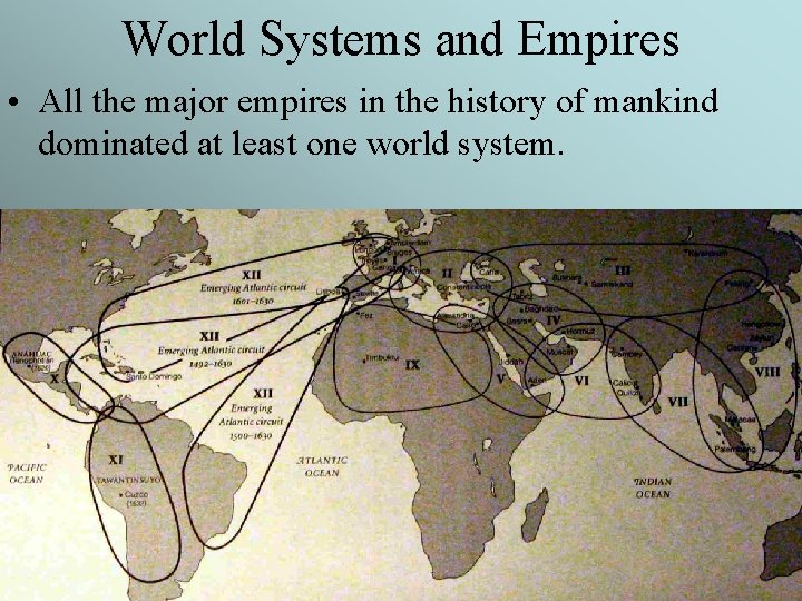 World Systems and Empires • All the major empires in the history of mankind
