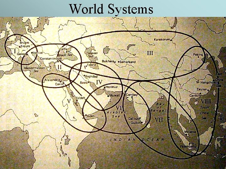 World Systems 