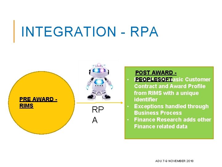 INTEGRATION - RPA PRE AWARD RIMS RP A POST AWARD PEOPLESOFT • RPA Creates