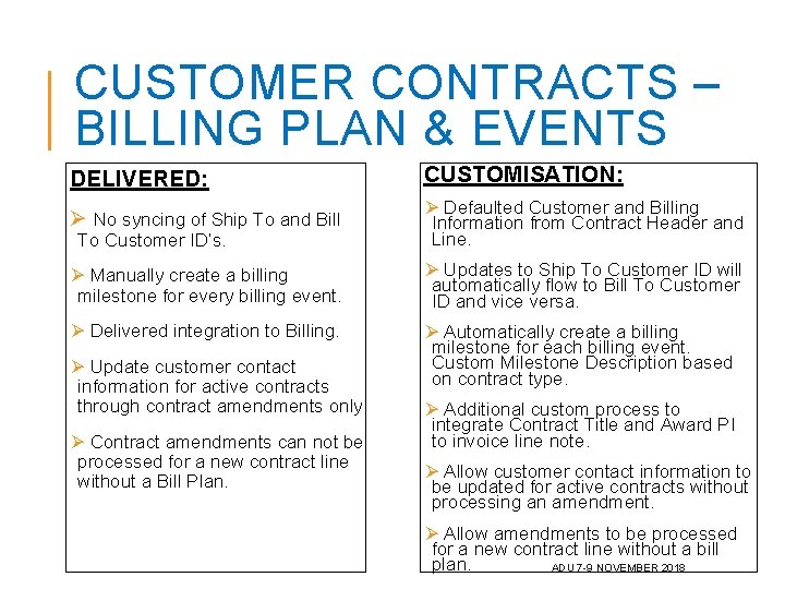 CUSTOMER CONTRACTS – BILLING PLAN & EVENTS DELIVERED: CUSTOMISATION: Ø No syncing of Ship