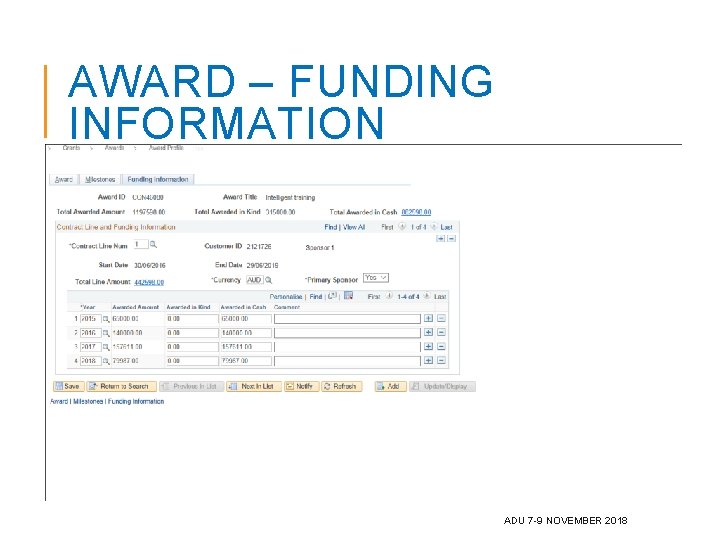 AWARD – FUNDING INFORMATION ADU 7 -9 NOVEMBER 2018 