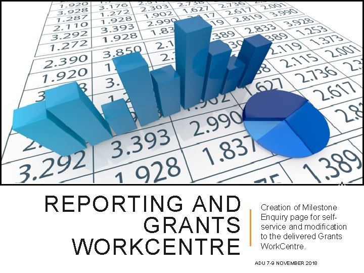 REPORTING AND GRANTS WORKCENTRE Creation of Milestone Enquiry page for selfservice and modification to