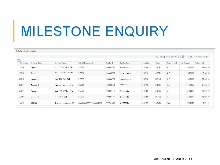 MILESTONE ENQUIRY ADU 7 -9 NOVEMBER 2018 