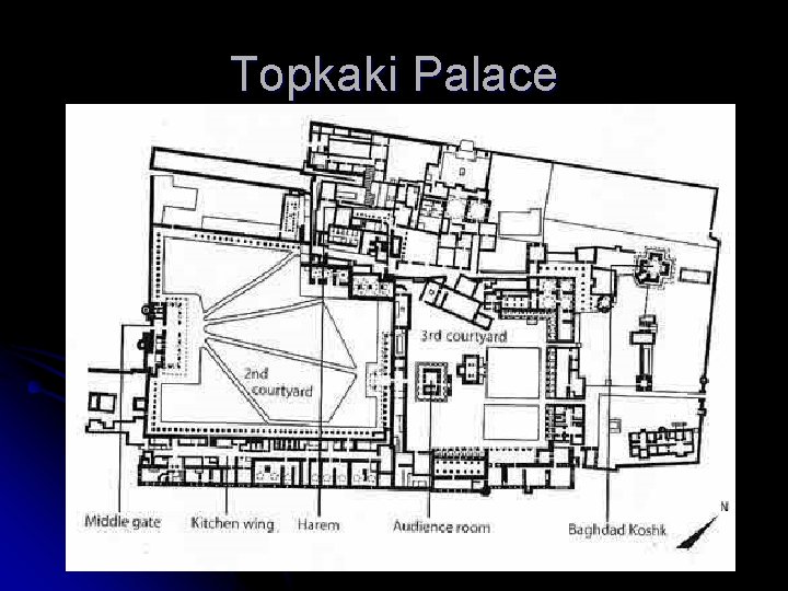 Topkaki Palace 
