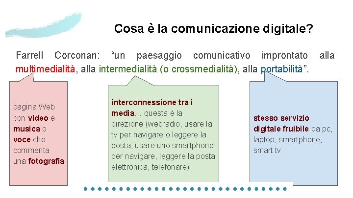 Cosa è la comunicazione digitale? Farrell Corconan: “un paesaggio comunicativo improntato multimedialità, alla intermedialità