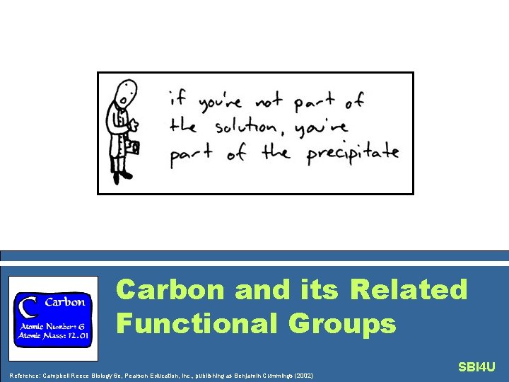 Carbon and its Related Functional Groups Reference: Campbell Reece Biology 6 e, Pearson Education,