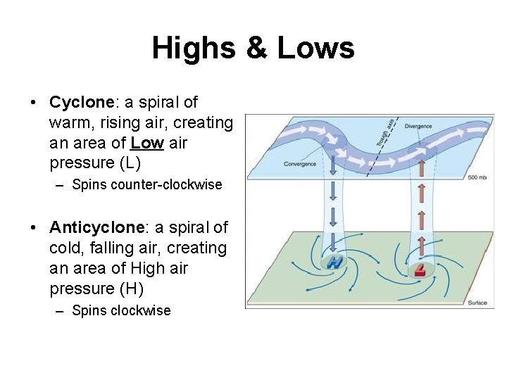 Highs & Lows • Cyclone: a spiral of warm, rising air, creating an area