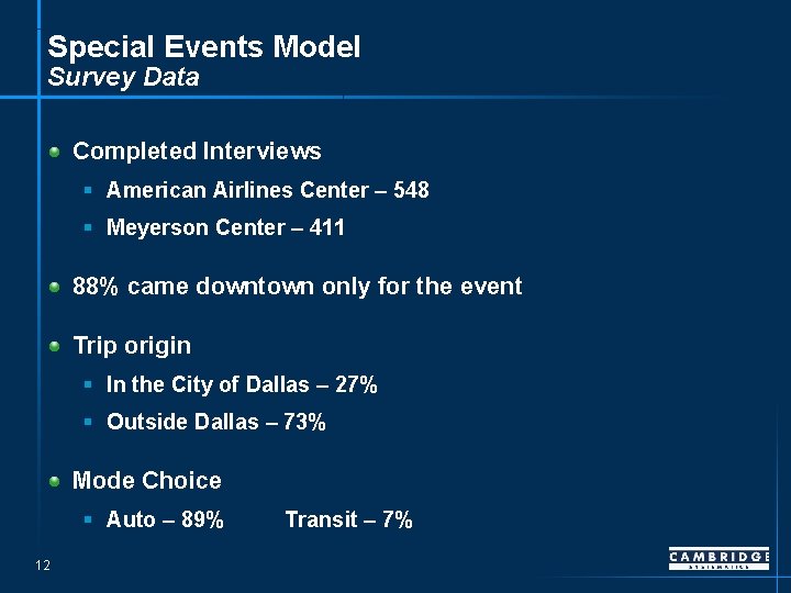 Special Events Model Survey Data Completed Interviews § American Airlines Center – 548 §