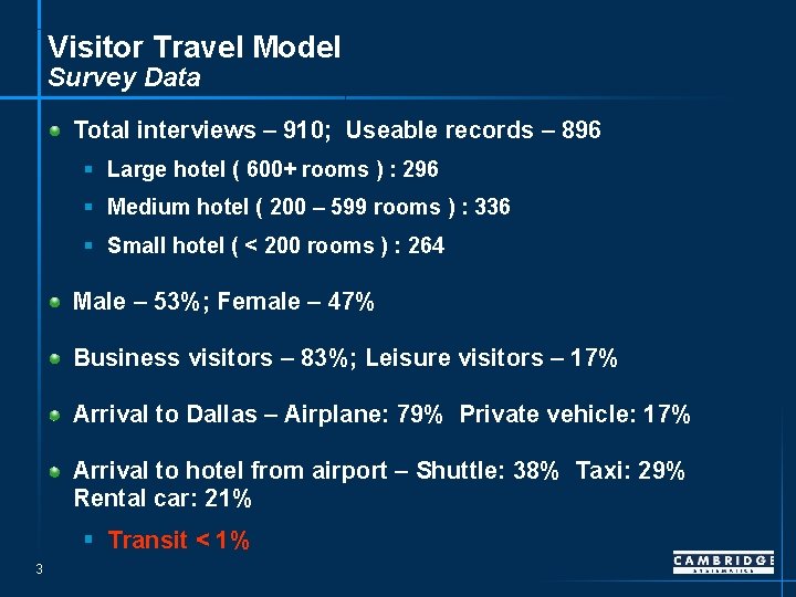 Visitor Travel Model Survey Data Total interviews – 910; Useable records – 896 §