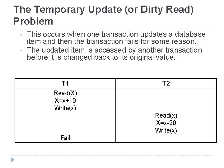 The Temporary Update (or Dirty Read) Problem • • This occurs when one transaction