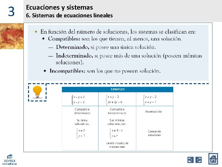 3 www. editex. es Ecuaciones y sistemas 6. Sistemas de ecuaciones lineales 