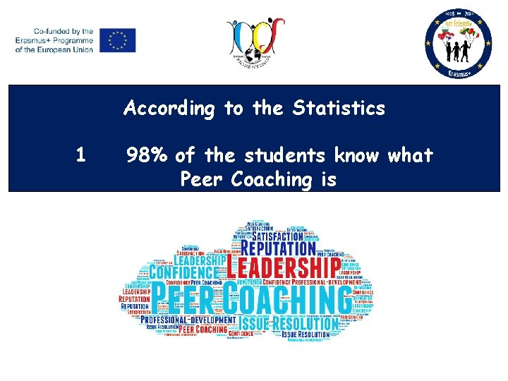 According to the Statistics 1 98% of the students know what Peer Coaching is