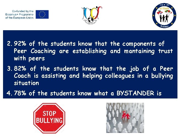 2. 92% of the students know that the components of Peer Coaching are establishing