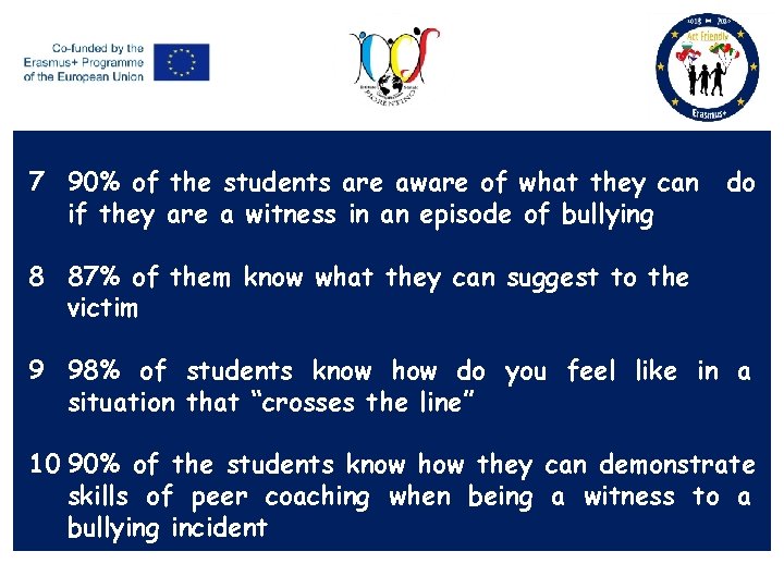 7 90% of the students are aware of what they can if they are