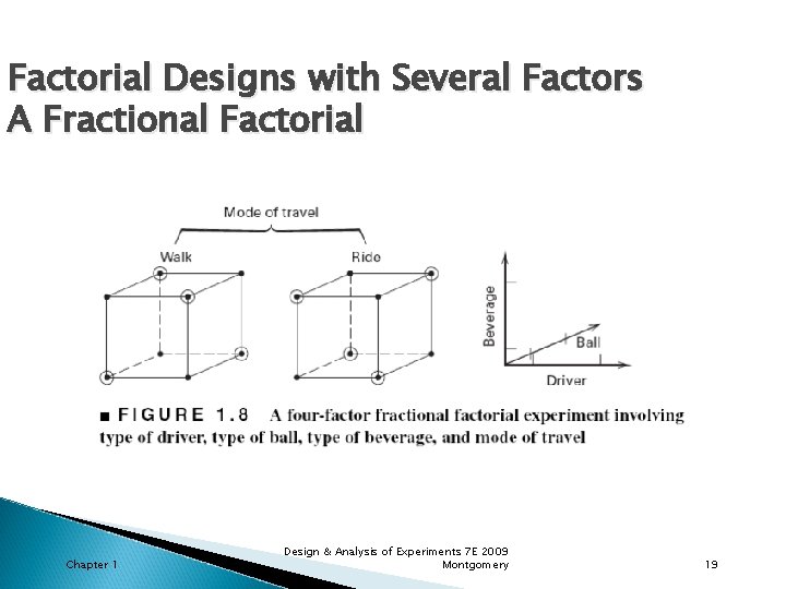 Factorial Designs with Several Factors A Fractional Factorial Chapter 1 Design & Analysis of