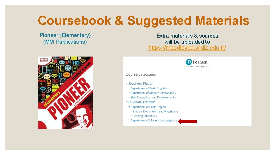 Coursebook & Suggested Materials Pioneer (Elementary) (MM Publications) Extra materials & sources will be