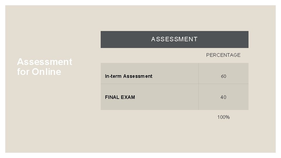 ASSESSMENT Assessment for Online PERCENTAGE In-term Assessment 60 FINAL EXAM 40 100% 