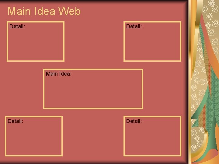 Main Idea Web Detail: Main Idea: Detail: 