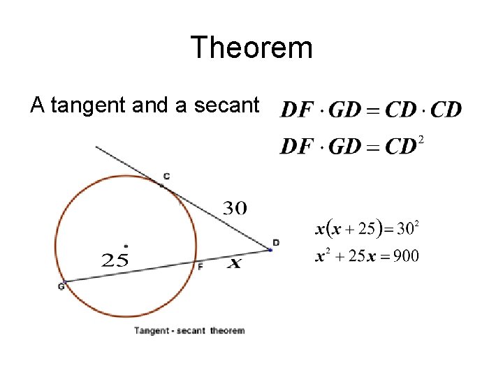 Theorem A tangent and a secant 