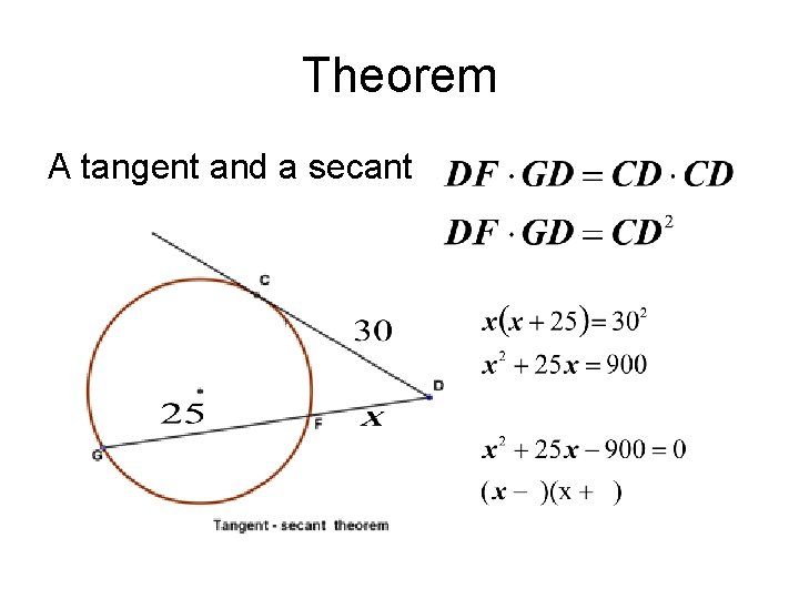 Theorem A tangent and a secant 