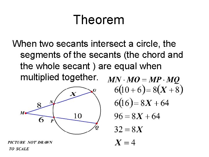 Theorem When two secants intersect a circle, the segments of the secants (the chord