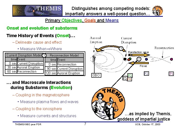 Distinguishes among competing models: impartially answers a well-posed question… Primary Objectives, Goals and Means