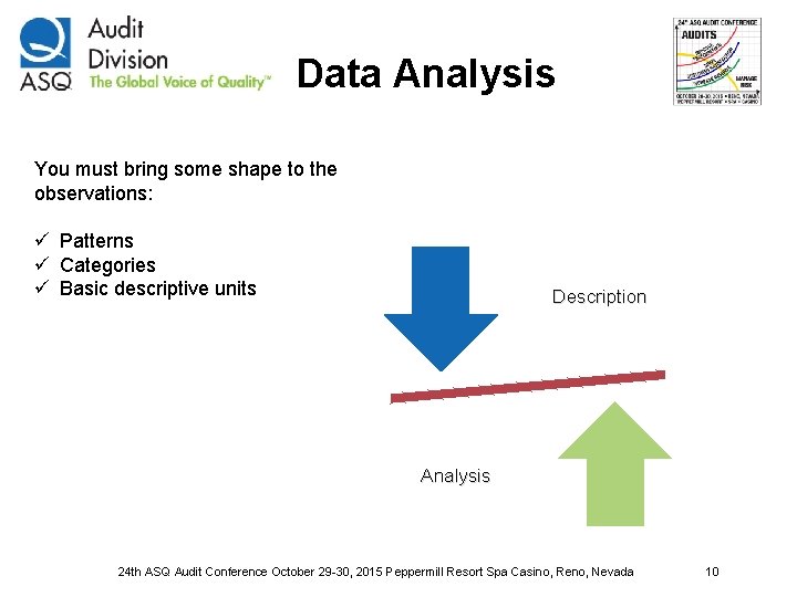 Data Analysis You must bring some shape to the observations: ü Patterns ü Categories