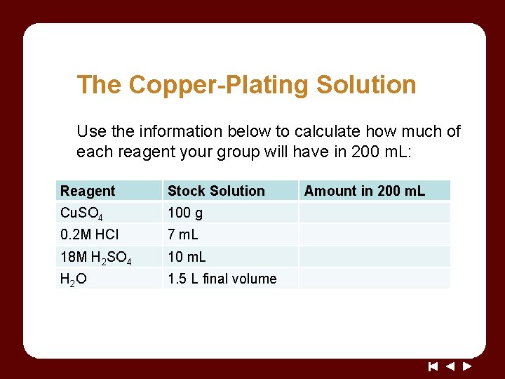 The Copper-Plating Solution Use the information below to calculate how much of each reagent The Copper-Plating Solution Use the information below to calculate how much of each reagent