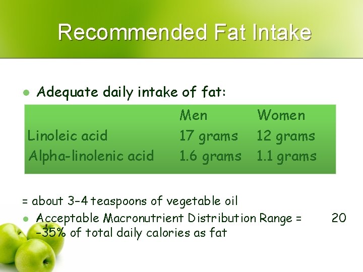 Recommended Fat Intake l Adequate daily intake of fat: Linoleic acid Alpha-linolenic acid Men