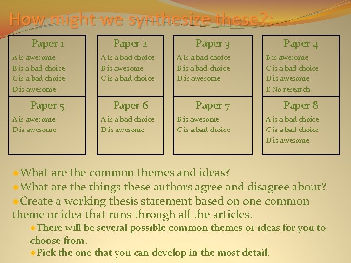 How might we synthesize these? : Paper 1 A is awesome B is a