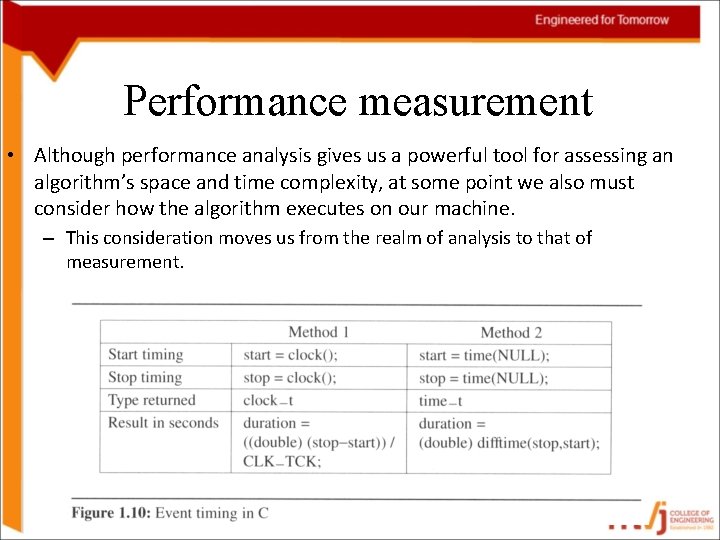 Performance measurement • Although performance analysis gives us a powerful tool for assessing an