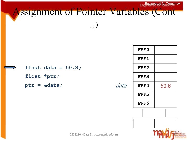 Engineered for Tomorrow Assignment of Pointer Variables (Cont. . ) FFF 0 FFF 1