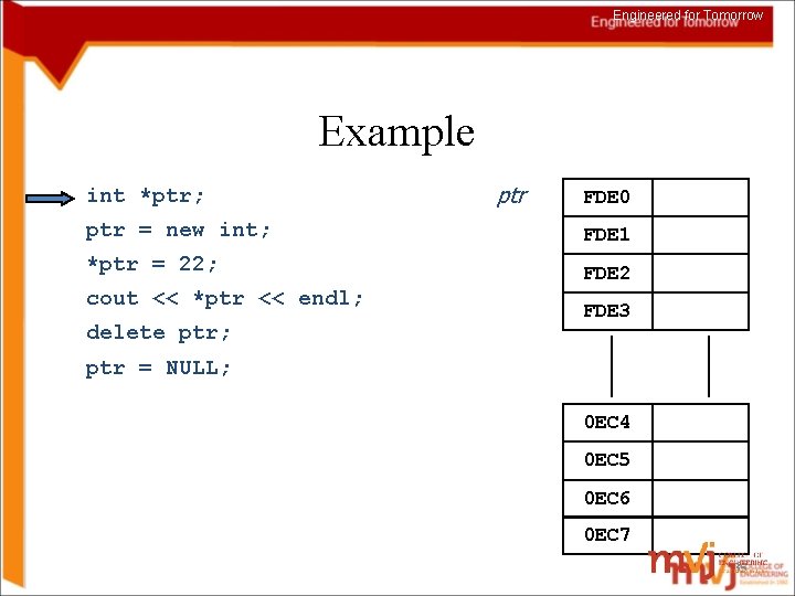 Engineered for Tomorrow Example int *ptr; ptr FDE 0 ptr = new int; FDE