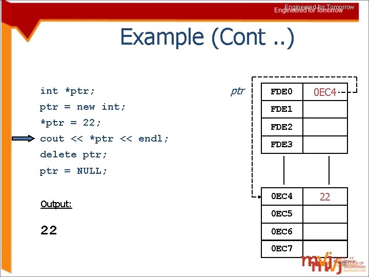 Engineered for Tomorrow Example (Cont. . ) int *ptr; ptr FDE 0 ptr =