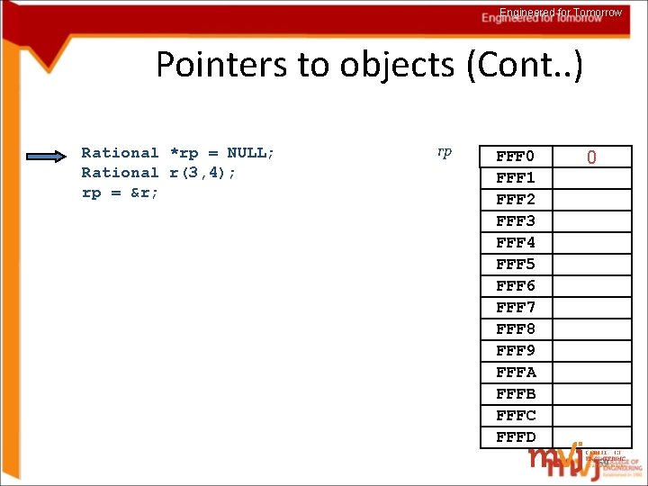 Engineered for Tomorrow Pointers to objects (Cont. . ) Rational *rp = NULL; Rational