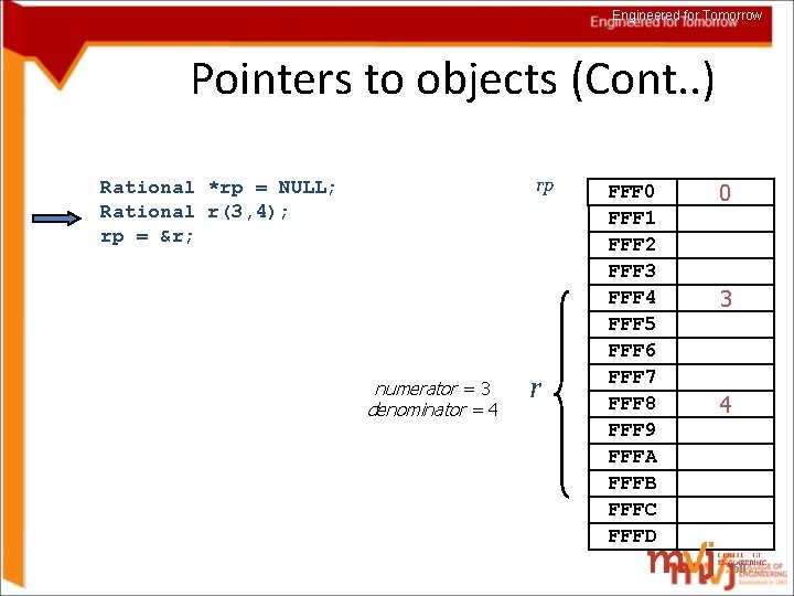 Engineered for Tomorrow Pointers to objects (Cont. . ) rp Rational *rp = NULL;