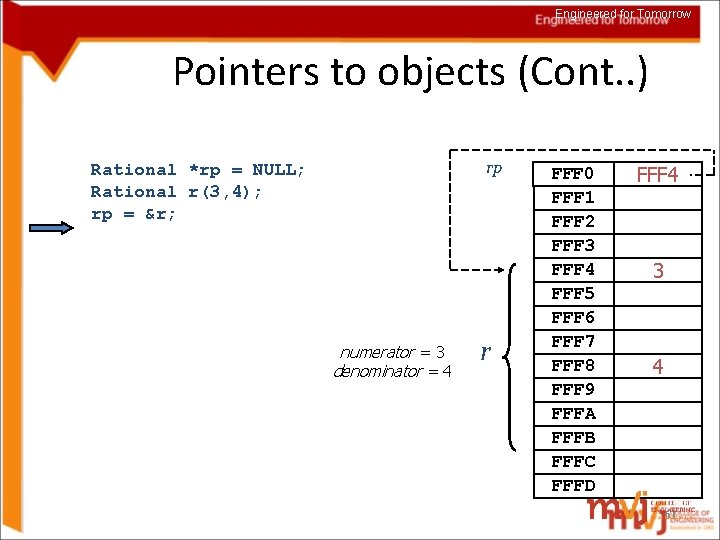 Engineered for Tomorrow Pointers to objects (Cont. . ) rp Rational *rp = NULL;