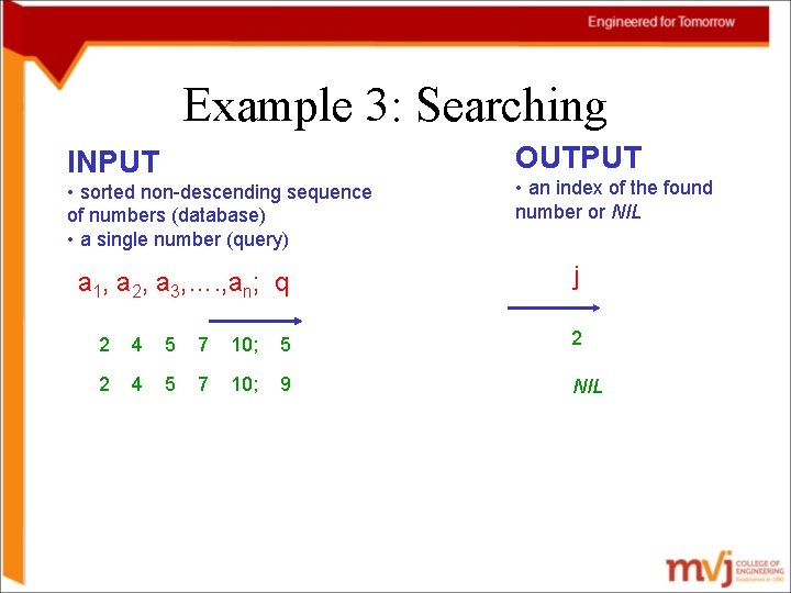 Example 3: Searching OUTPUT INPUT • sorted non-descending sequence of numbers (database) • a