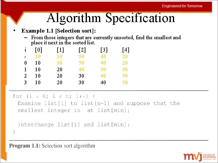 Algorithm Specification • Example 1. 1 [Selection sort]: – From those integers that are