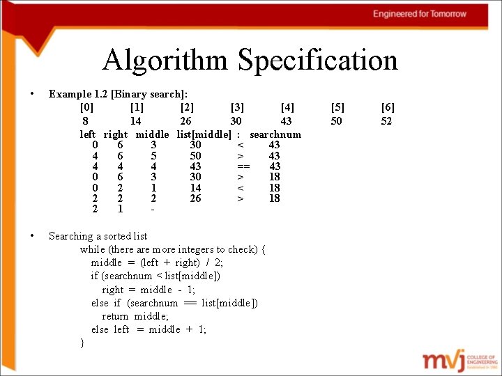 Algorithm Specification • • Example 1. 2 [Binary search]: [0] [1] [2] [3] [4]