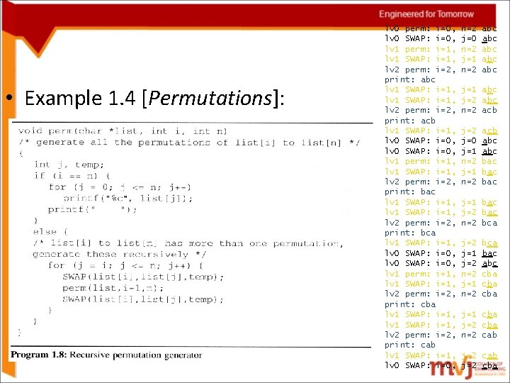  • Example 1. 4 [Permutations]: lv 0 perm: i=0, lv 0 SWAP: i=0,