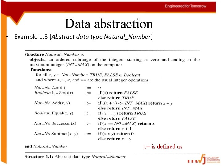 Data abstraction • Example 1. 5 [Abstract data type Natural_Number] : : = is